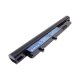 6-Celle Acer Aspire Timeline AS3810T-942G32nc Batteri