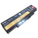 Original 48Whr 4400mAh Lenovo ThinkPad E560 20EV Batteri