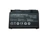 5200mAh DEVILTECH P150HMBAT-8 Laptop Batteri