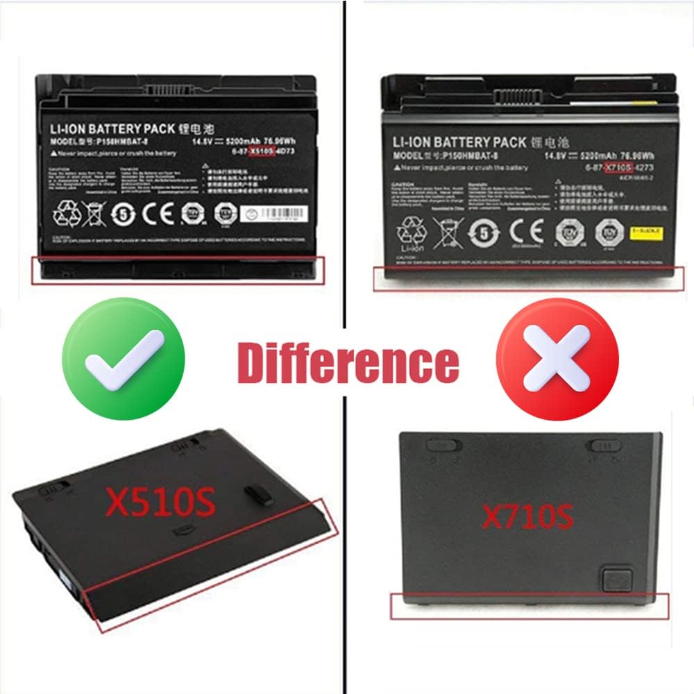 76.96Wh 8-Celle Sager P150HMBAT-8 Batteri
